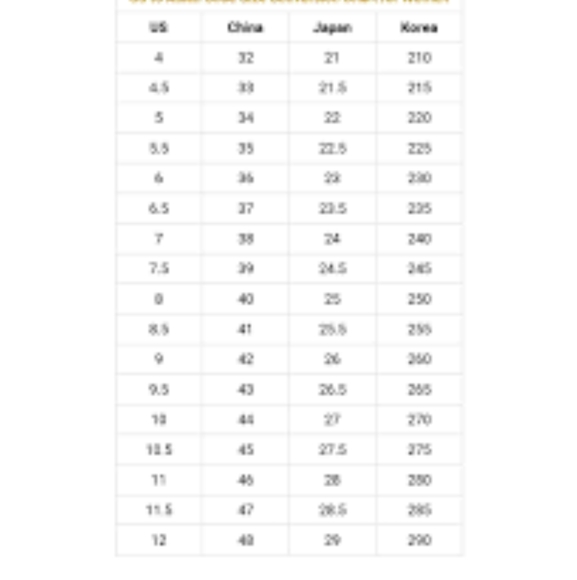 NWOT millie's ◾ Leather Block Heels - Picture 9 of 9